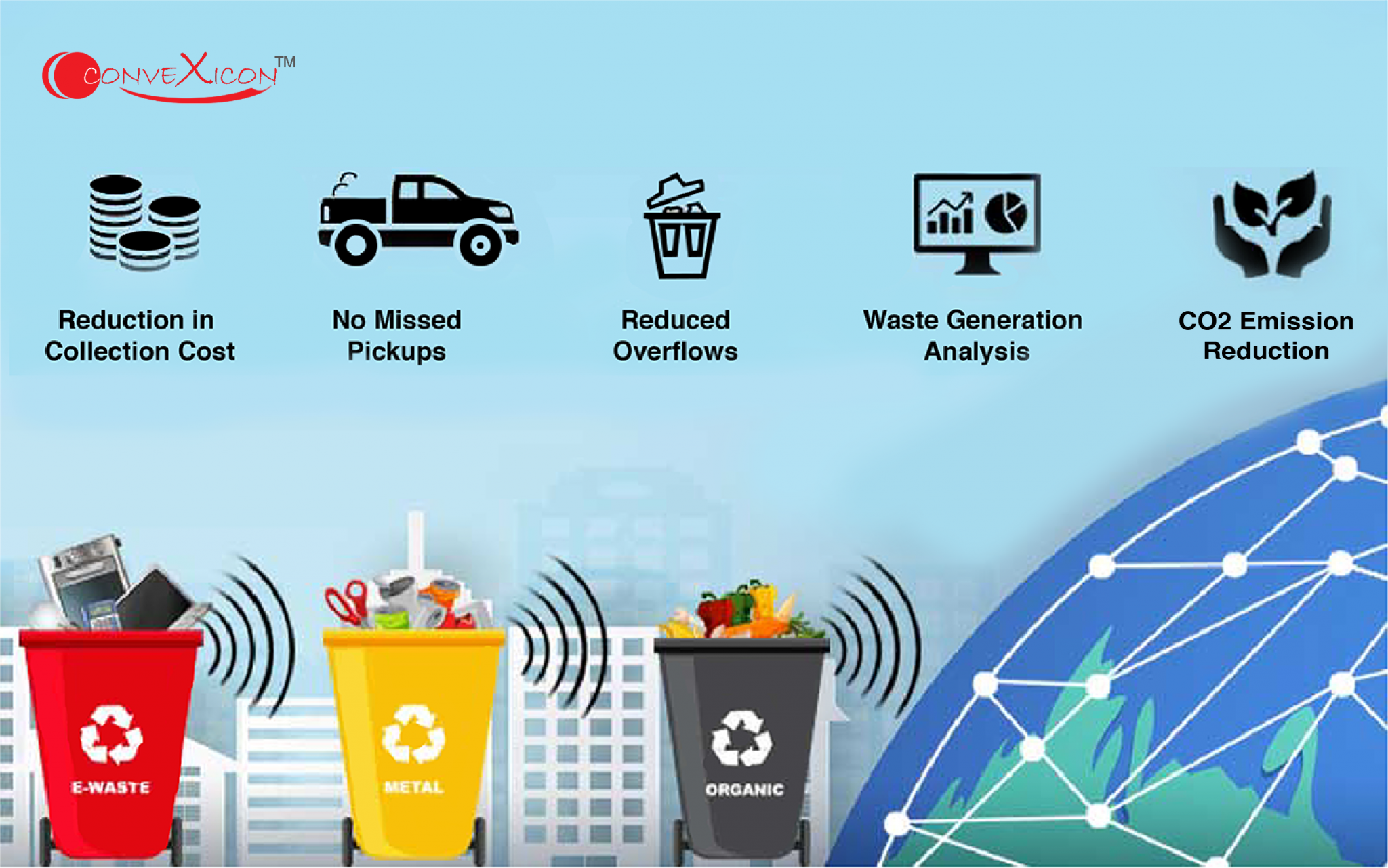 Waste company. Smart waste. Smart waste Management. Waste Management System. Waste Management (Company).