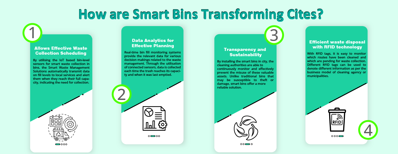 Guardforce Introduces Smart Bins For Smart City Waste Management
