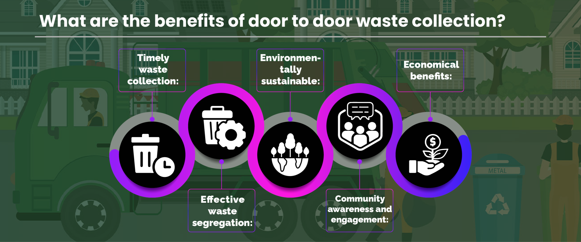 Door-to-Door Waste Collection: A Sustainable Solution for Urban Areas